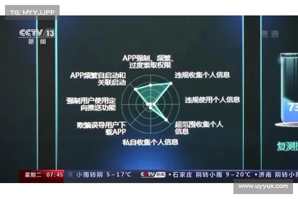 Kroll 由于 SIM 卡换号攻击而遭遇数据泄露 媒体